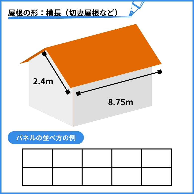 切妻屋根の太陽光パネルの設置例