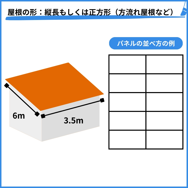 方流れ屋根の太陽光パネルの設置例