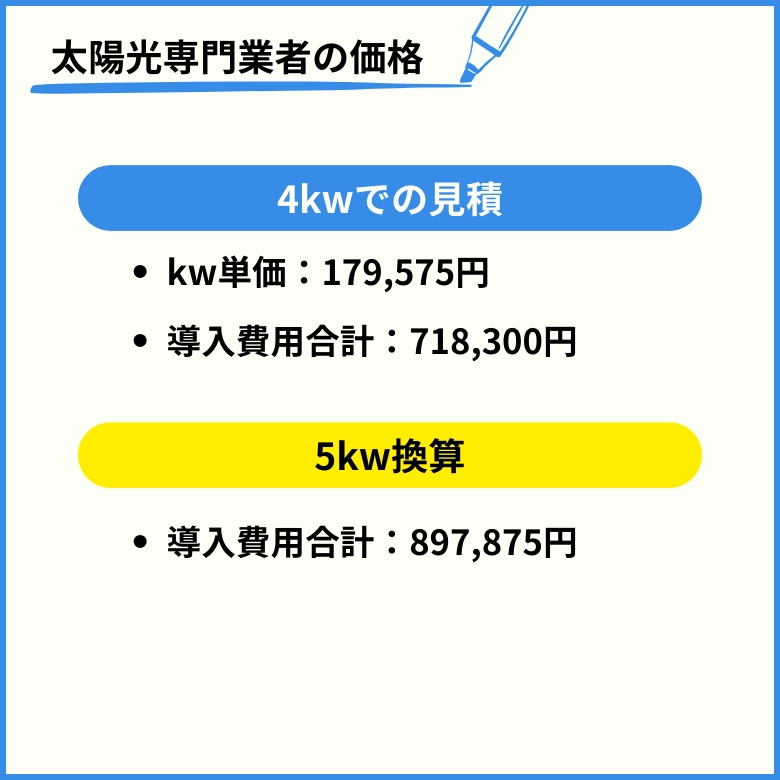 専門業者の太陽光発電の価格（5kw）