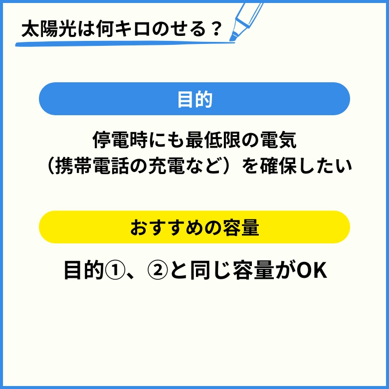 停電時にも電気を確保したい